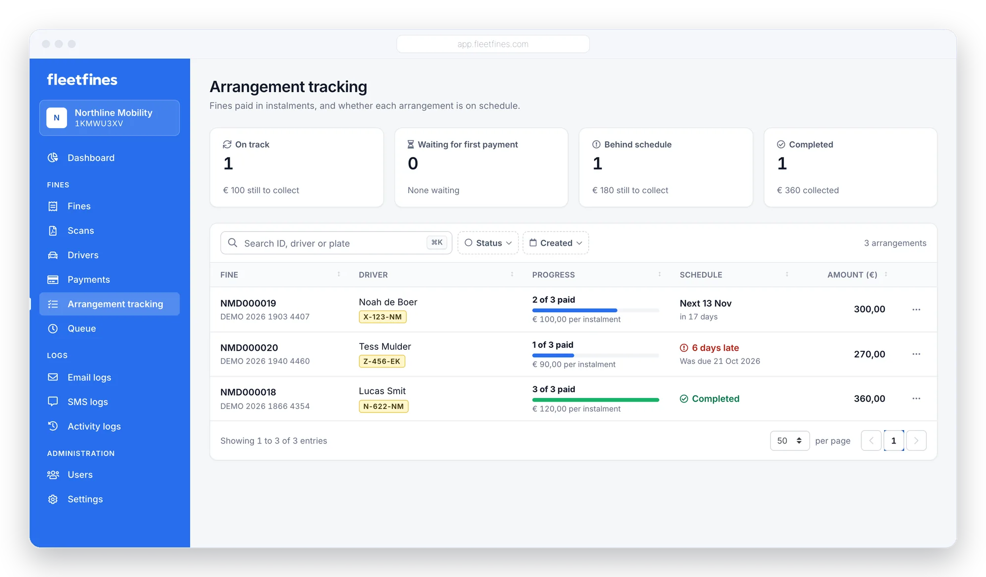 Overview of payment arrangements in Fleetfines