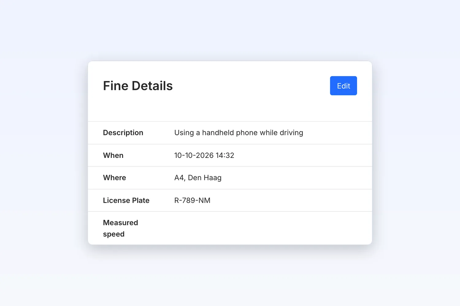 Fine details: description, time, location and licence plate
