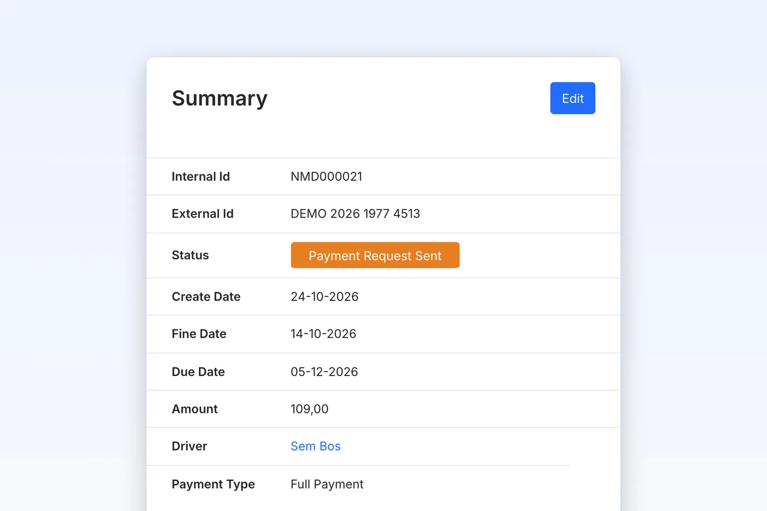 Step 2: payment request sent by email and SMS