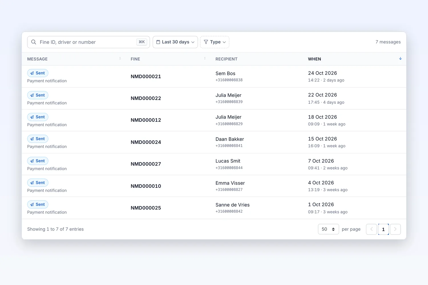 SMS log with delivered messages