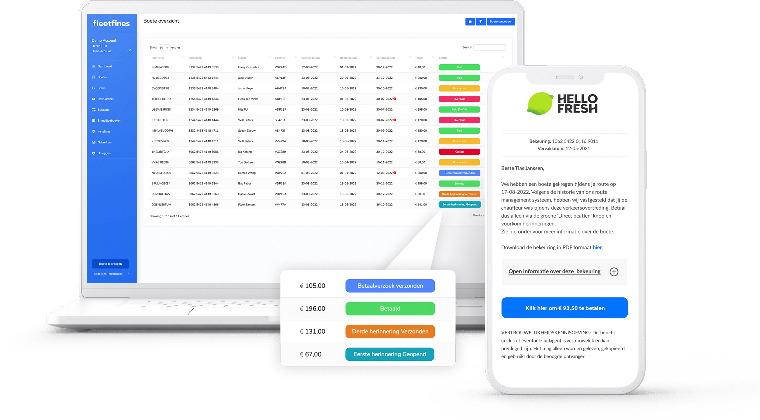 Fleetfines boetebeheer dashboard