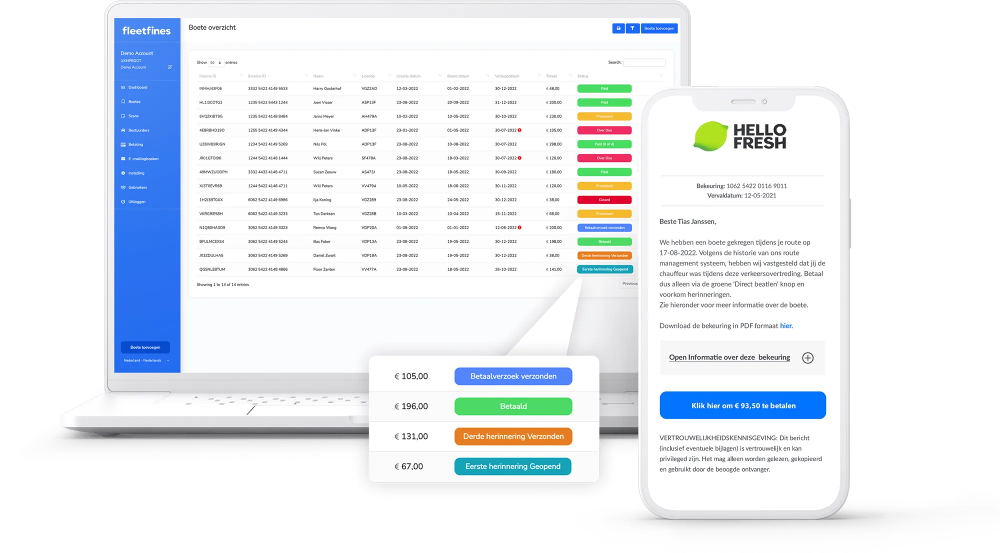 Fleetfines boetebeheer dashboard