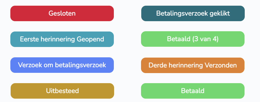 Statussen van boetes